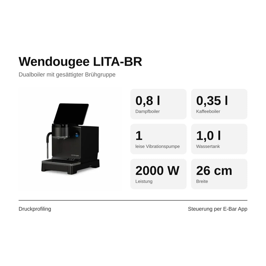 Wendougee LITA-BR: Druckprofiling